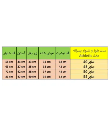 مشخصات، قیمت و خرید ست تیشرت و شلوار بچگانه پسرانه دخترانه آرسام نمایندگی فروش پردیس و تهران ارسال فوری و رایگان - لب پر